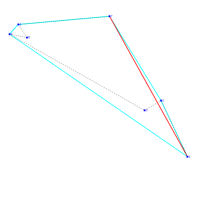 Flugauswertung